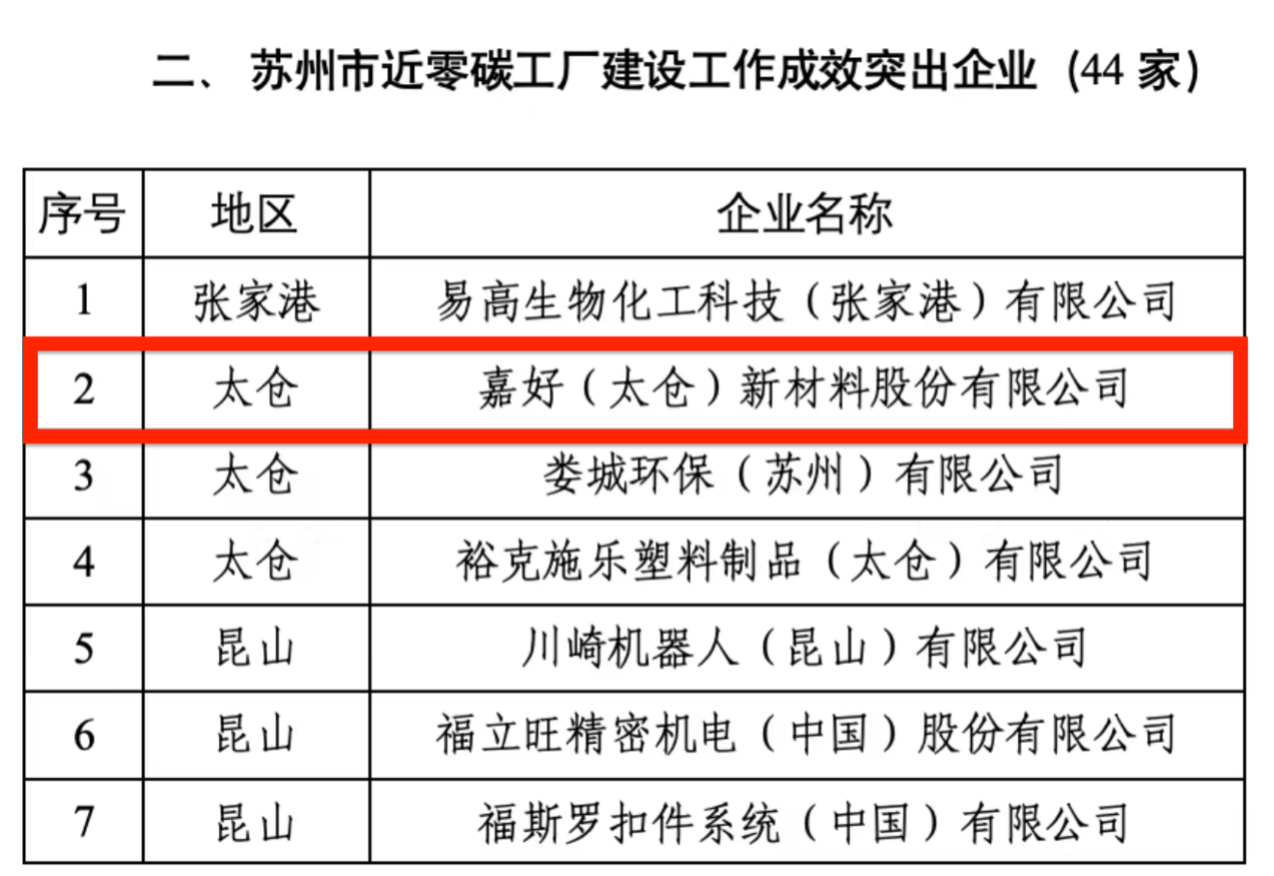 1786512387348909tBzy.png 图片 11.png
